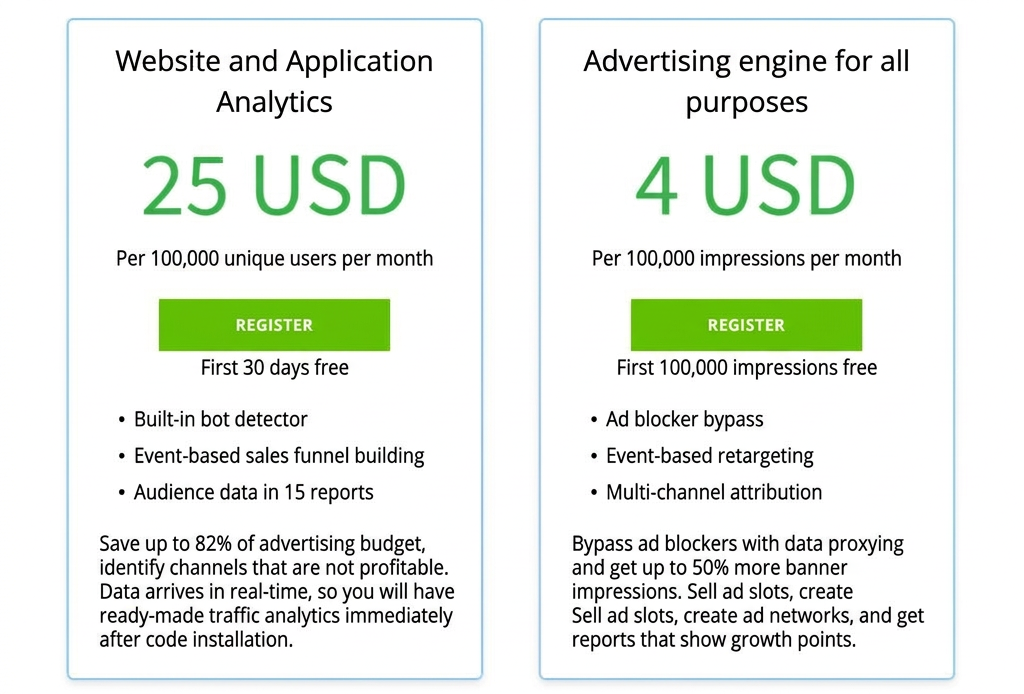 Finteza Pricing