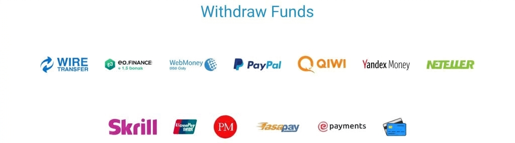 Partner.ExpertOption Payouts